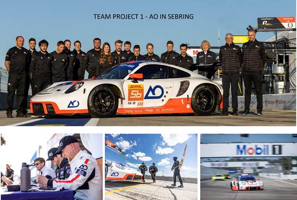 PROJECT 1 – AO unfortunate result